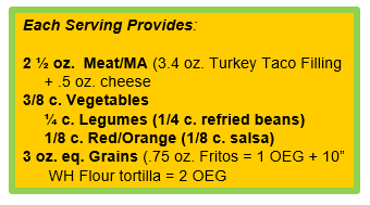 FRITOS® Burrito with FRITOS® Original Corn Chips.png 