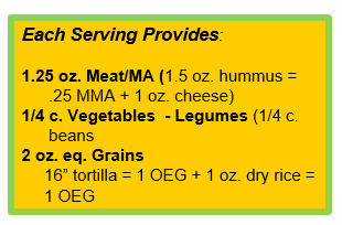 Hummus Quesadilla with SABRA® Roasted Red Pepper Hummus.png