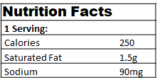 blueberry-nutrition-facts