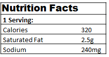 pancake-nutrition-facts