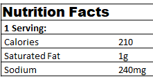 stirfry-nutrition-facts