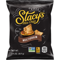 stacy_mg